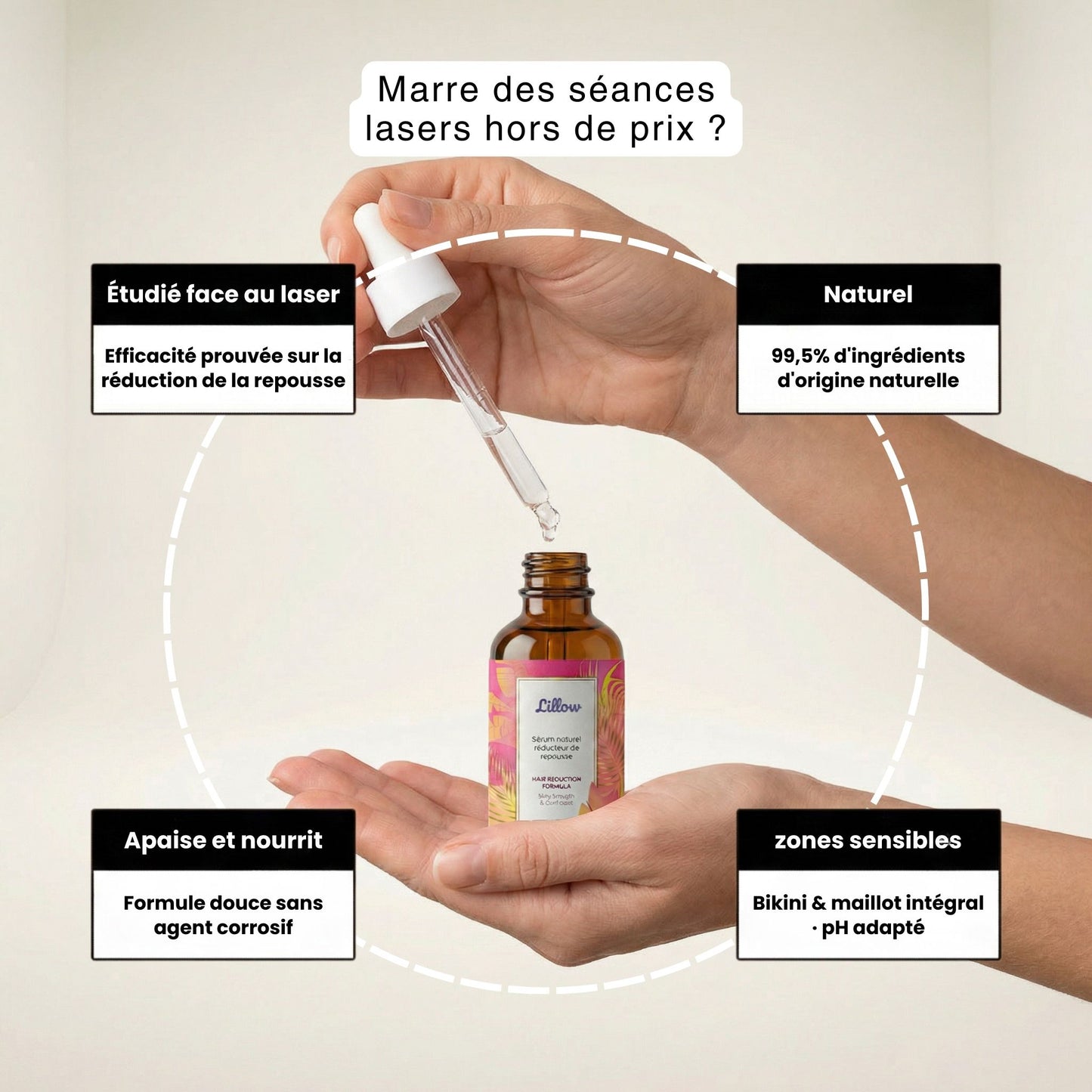 Sérum naturel Anti-Repousse