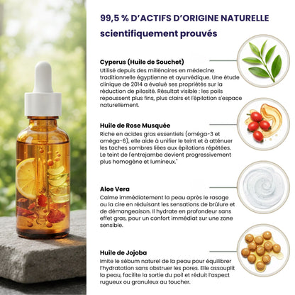 Sérum naturel réducteur de repousse