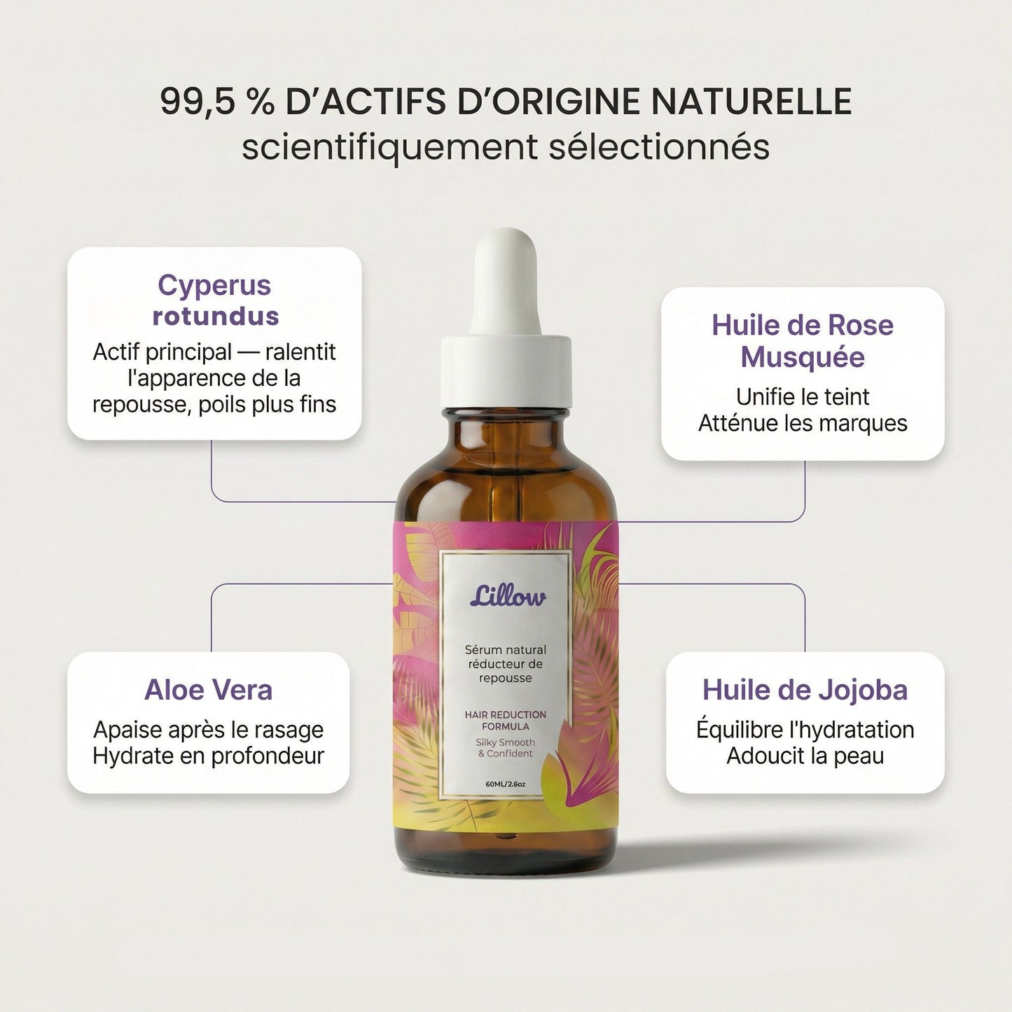 Sérum naturel Anti-Repousse